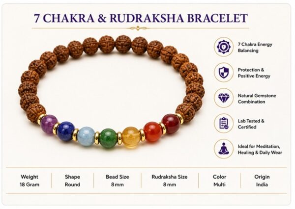 7 chakra bracelet