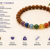 WhatsApp Image 2026-07-23 at 21.48.33 7 Chakra Rudraksha Bracelet with Natural Beads & Healing Stones | Seven Chakra Spiritual Bracelet for Men & Women | Meditation & Yoga