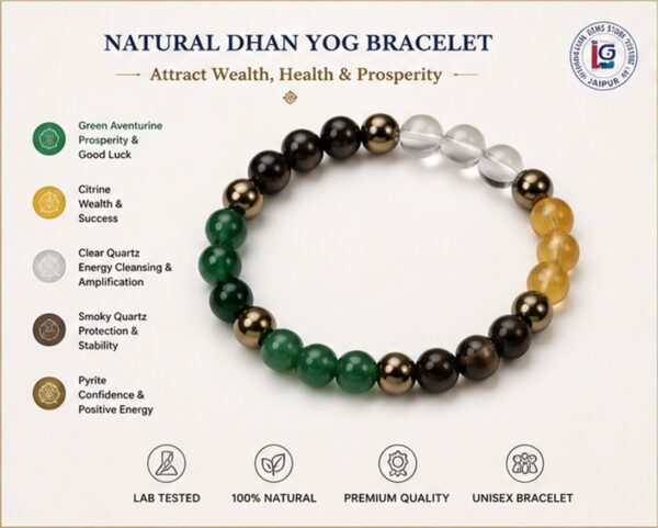 image (77) Natural Dhyana Yog Bracelet with Healing Crystal Beads | Meditation & Spiritual Wellness Bracelet for Men & Women | Lab Tested