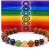image (86) 7 Chakra Rudraksha Bracelet with Natural Beads & Healing Stones | Seven Chakra Spiritual Bracelet for Men & Women | Meditation & Yoga